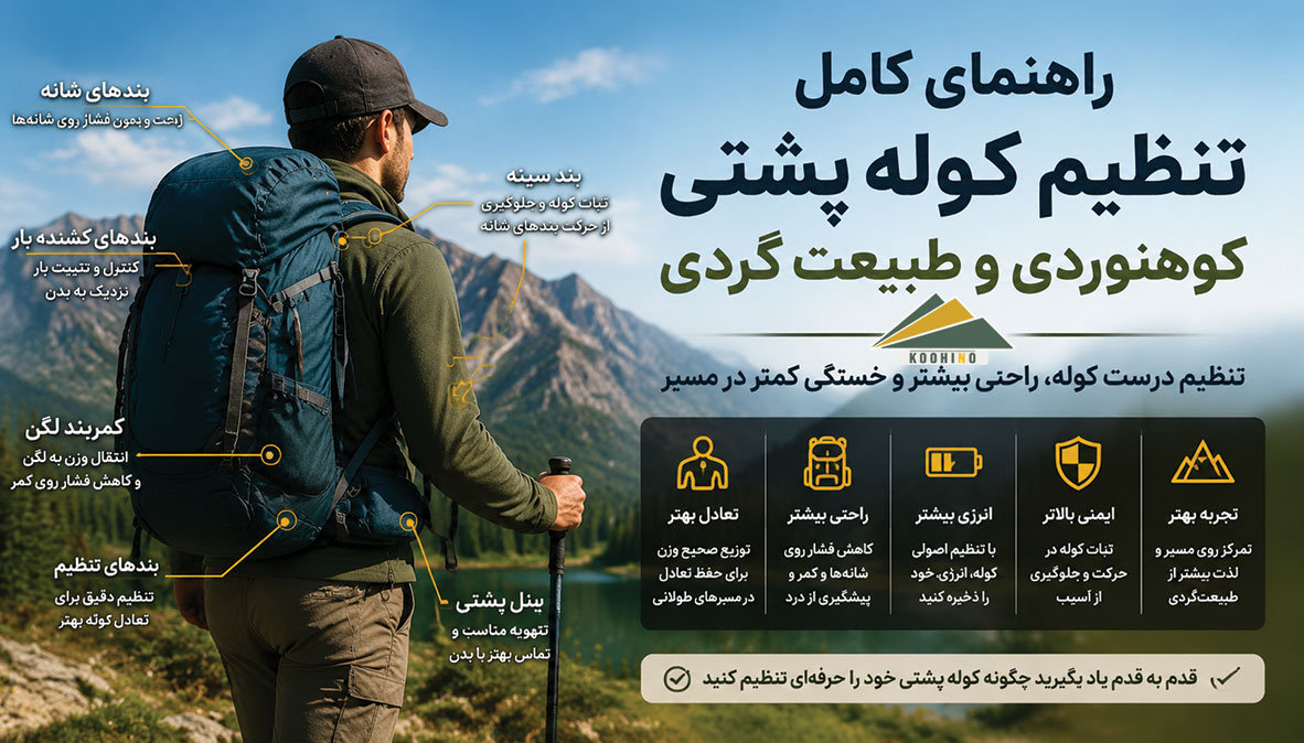 راهنمای کامل تنظیم کوله پشتی کوهنوردی