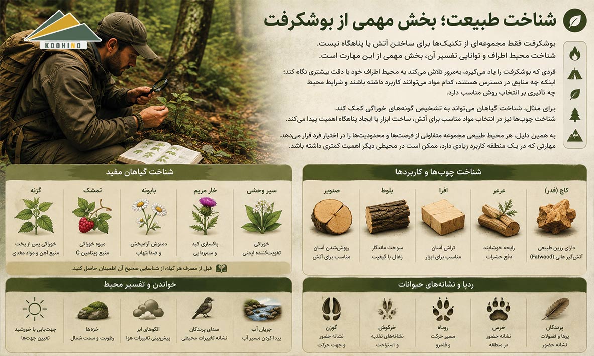 شناخت گیاهان و محیط طبیعی در بوشکرفت
